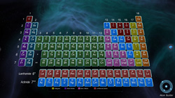 zSpace Curie’s Elements